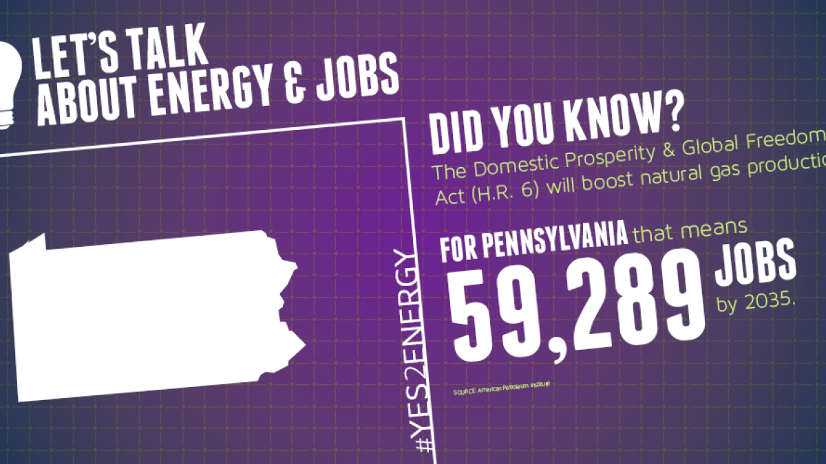 HR6 Energy Jobs Bill graphic 