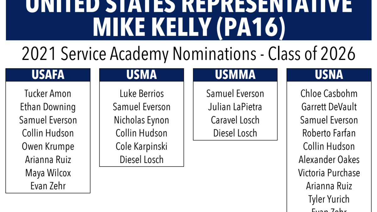 Screen Shot 2022 01 03 at 12.38.30 PM 